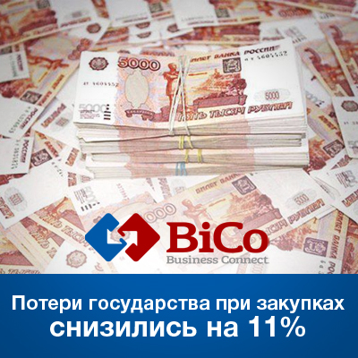 Потери государства при закупках снизились на 11% - bicotender.ru