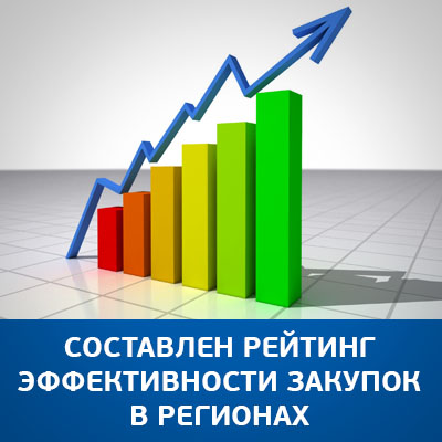 Составлен рейтинг эффективности закупок в регионах - bicotender.ru